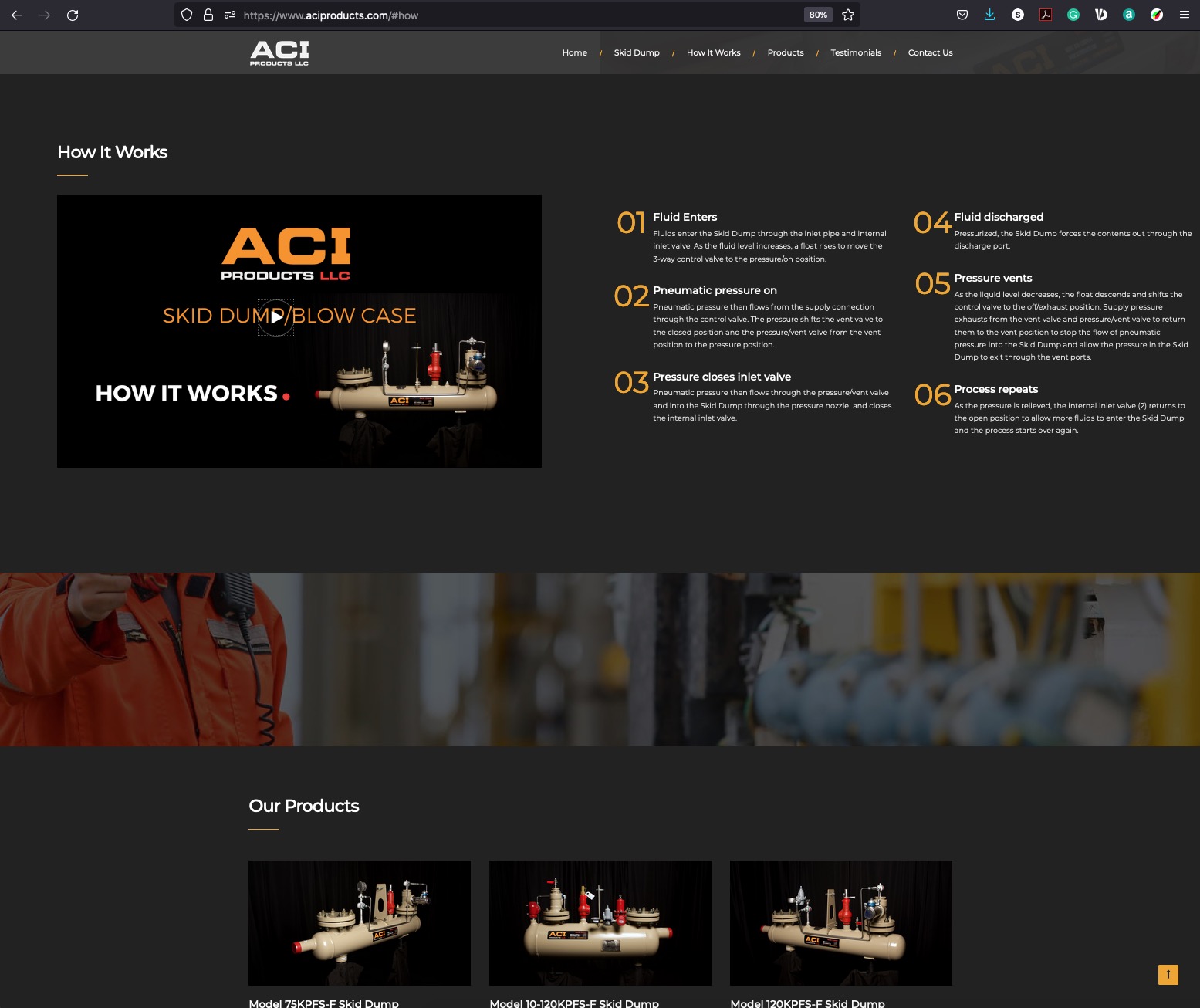ACI Products Petrochemical Technology Platform artifact 3