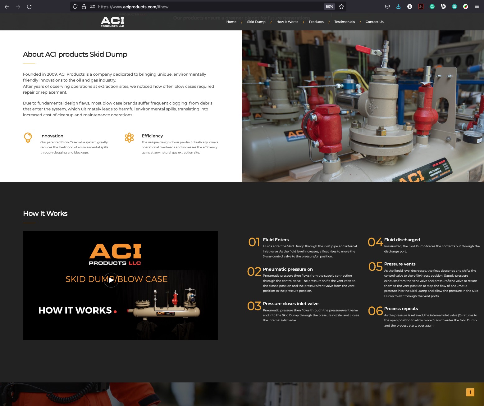 ACI Products Petrochemical Technology Platform artifact 4